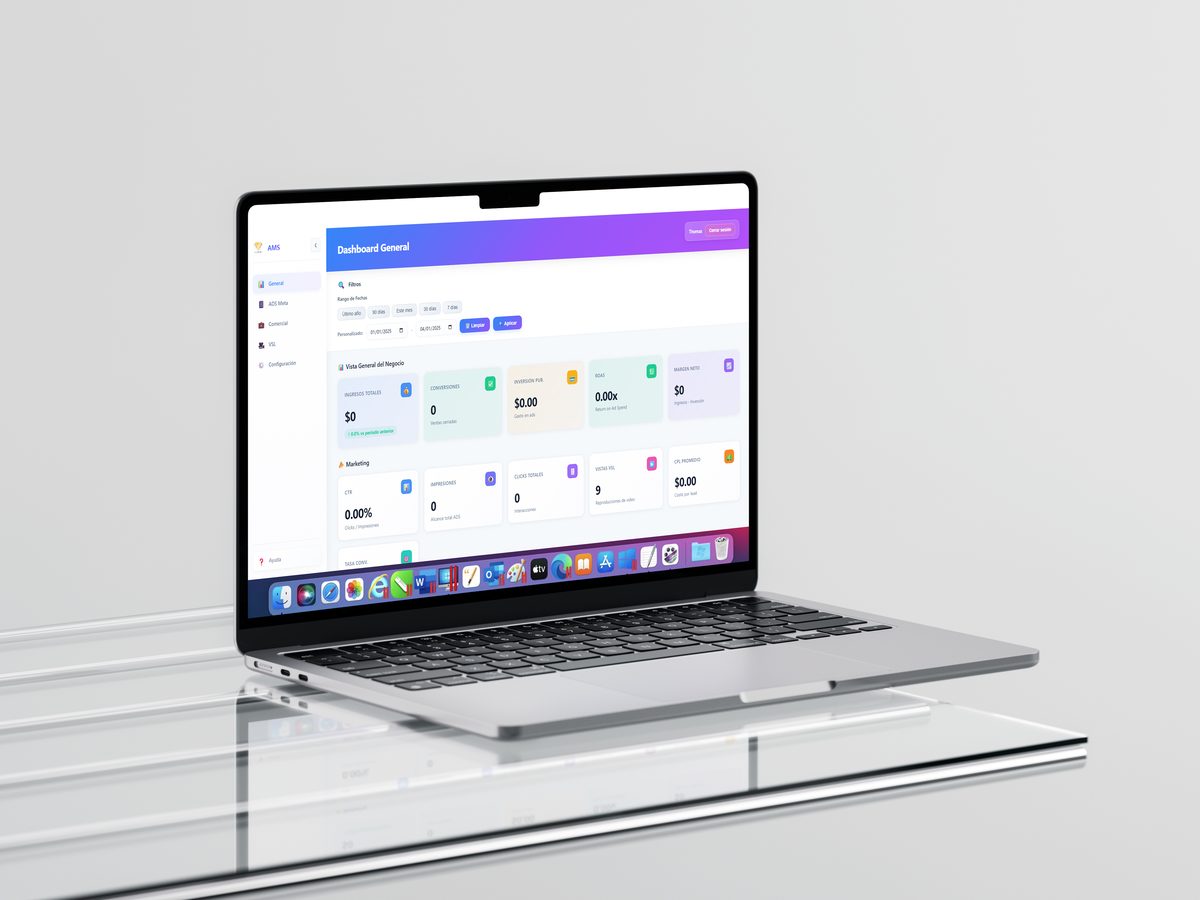 Ecosistema Digital — Health Revolution